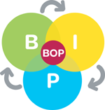 logo bipbop